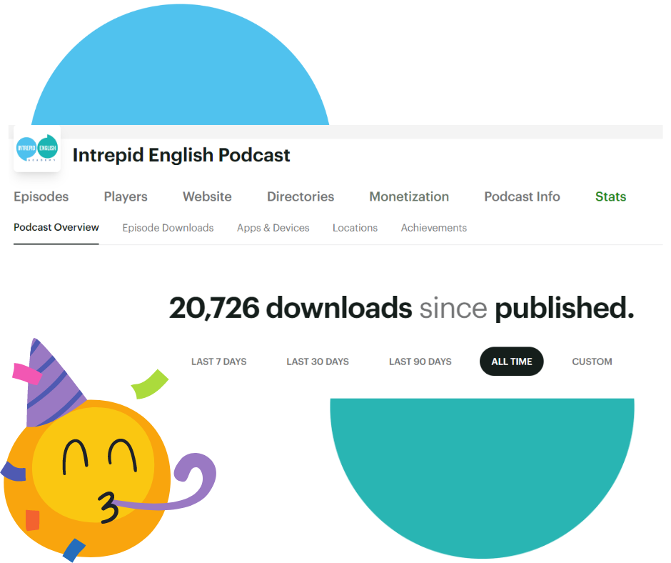 A screenshot showing that the Intrepid English Podcast has achieved 20,726 downloads. A partying emoji is in the corner of the screen.